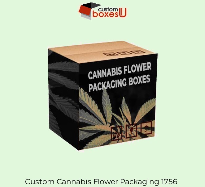 Custom Boxes Wholesale - North Carolina - Raleigh - Charlotte